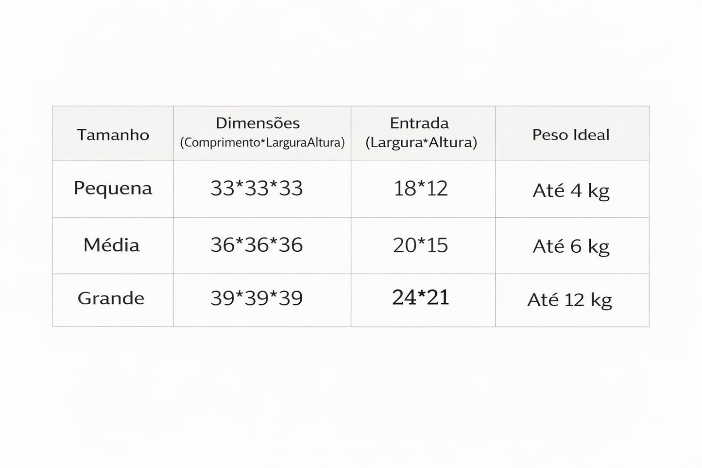 Cama ortopédica para pets
