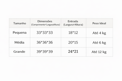 Cama ortopédica para pets